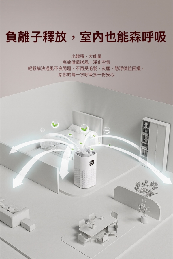 【旗艦級智能空氣清淨機｜母嬰優選38坪內】