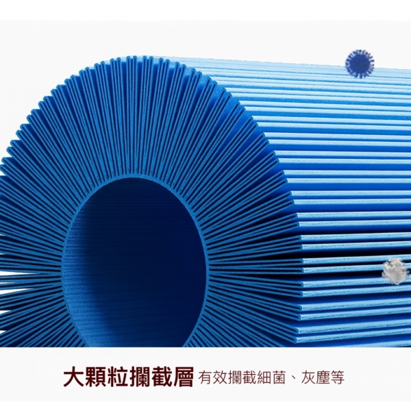 【旗艦級智能空氣清淨機｜母嬰優選38坪內】