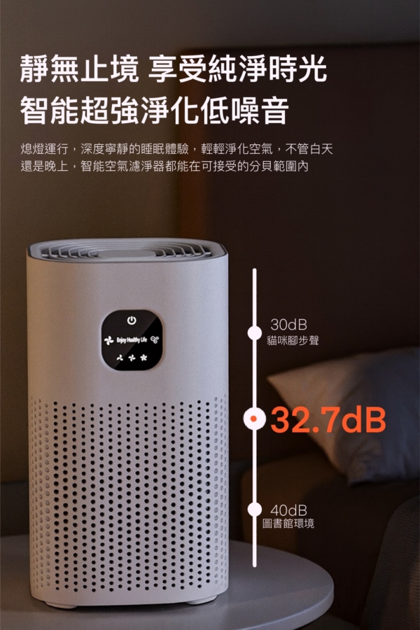 【旗艦級智能空氣清淨機｜母嬰優選38坪內】