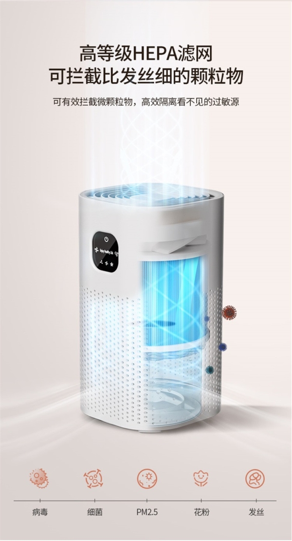 【旗艦級智能空氣清淨機｜母嬰優選38坪內】